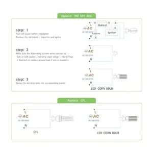 Bombilla LED de mazorca de maíz de 100 W reemplazo para