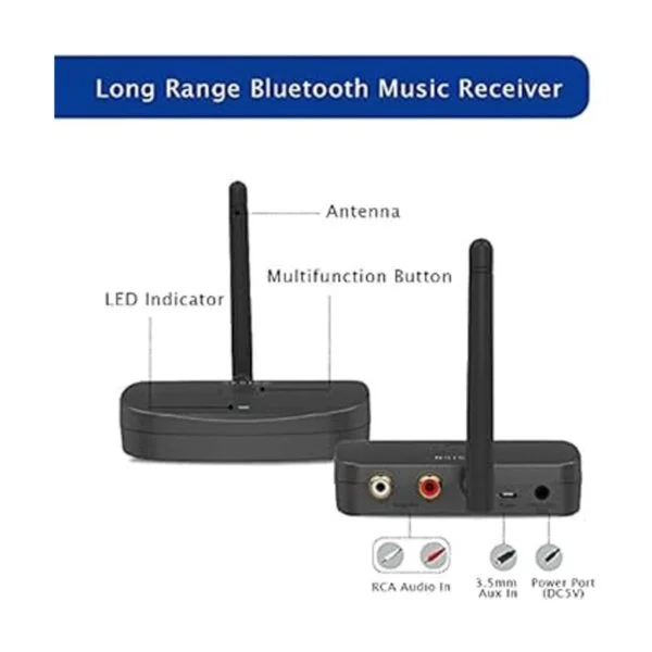 Besign BERCA Adaptador de audio Bluetooth de largo_2