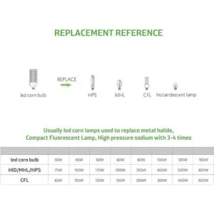Bombilla LED de mazorca de maíz de 100 W reemplazo para
