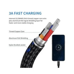 1ft Short USB C Cable Fast Charge 3 Pack Durable USB A to_4