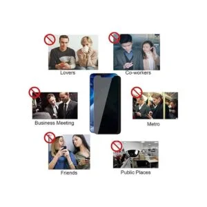 LYWHL Protector de pantalla de privacidad para iPhone 12_5