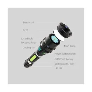 POVAST PVL2 Linterna LED recargable con luz verde_4