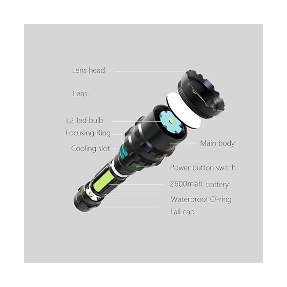 POVAST PVL2 Linterna LED recargable con luz verde_4