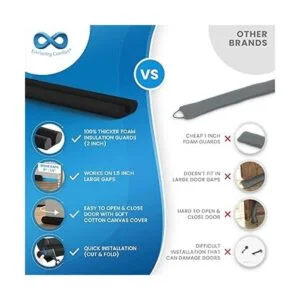 Everlasting Comfort Tapón de corriente para debajo de la_2