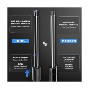 APremium Soporte para maletero delantero compatible con_4