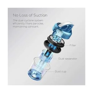 Eureka Whirlwind Aspirador sin bolsa ligero para