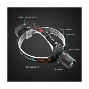 PROFORUS Linterna frontal LED verde recargable con_3