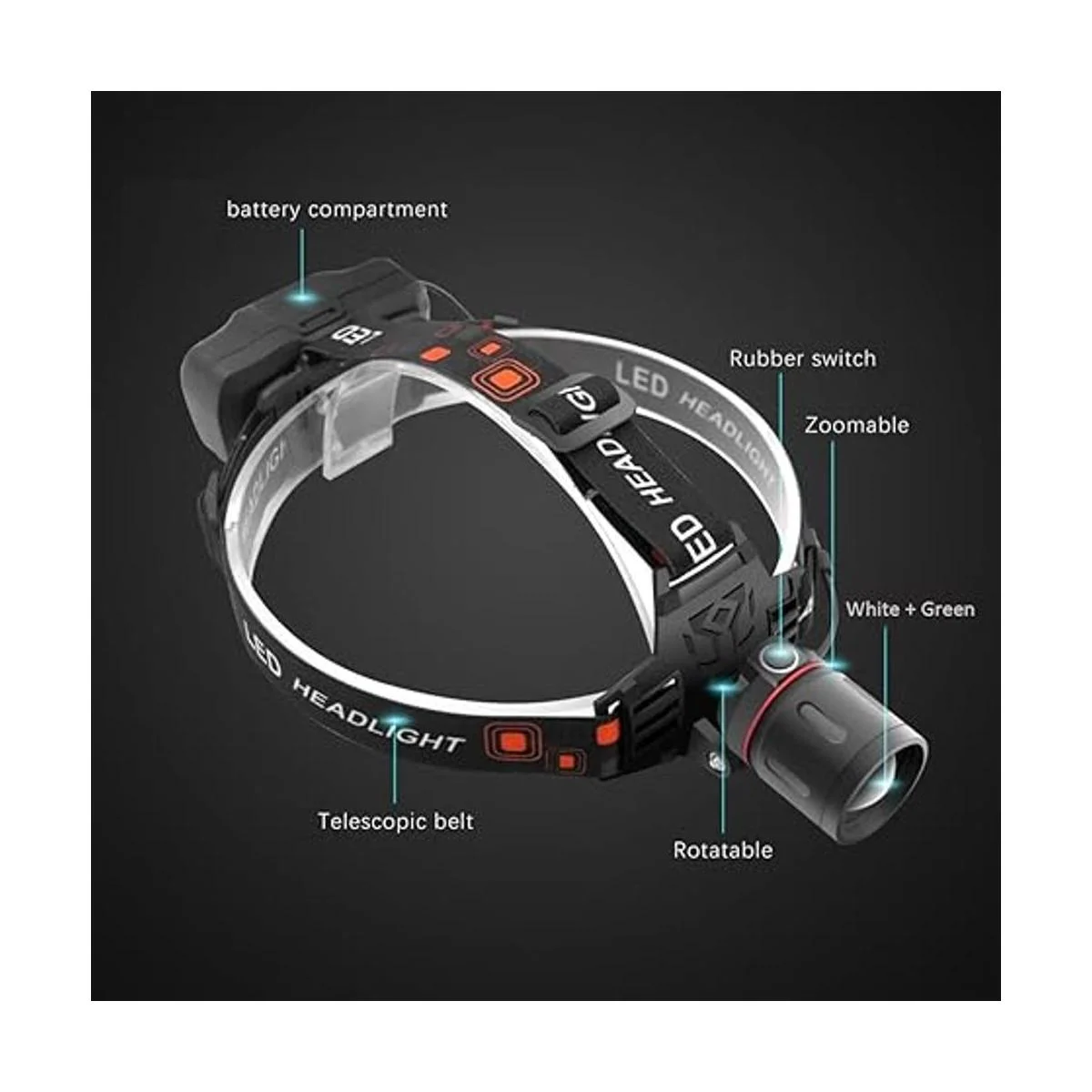 PROFORUS Linterna frontal LED verde recargable con_3