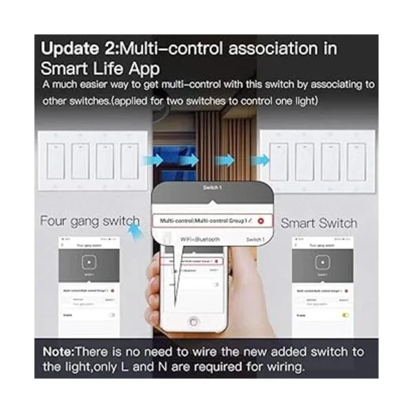 MoesGo Interruptor de luz inteligente con botón de pared_4