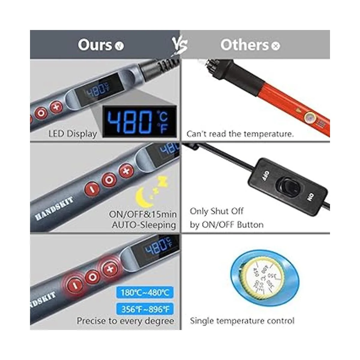 Kit de soldador electrónico actualizado soldador de 110