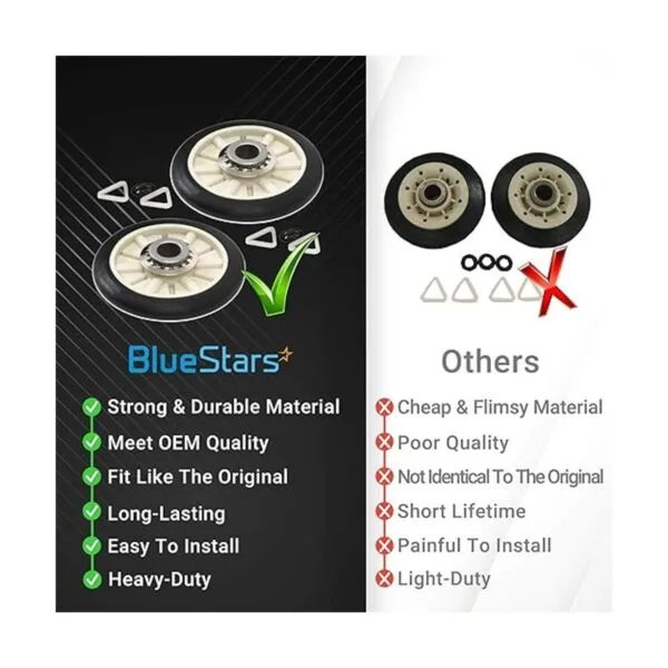Blue Stars Kit de rodillos de soporte para tambor trasero_2