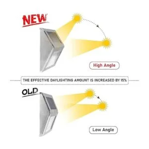 Solpex Paquete de 12 luces solares de escalón 3 luces_2