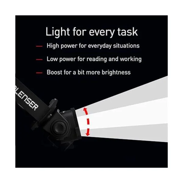 Ledlenser H15R Core Linterna frontal recargable luz LED_3