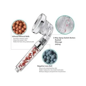 Nosame Cabezal de ducha filtro de filtración de alta