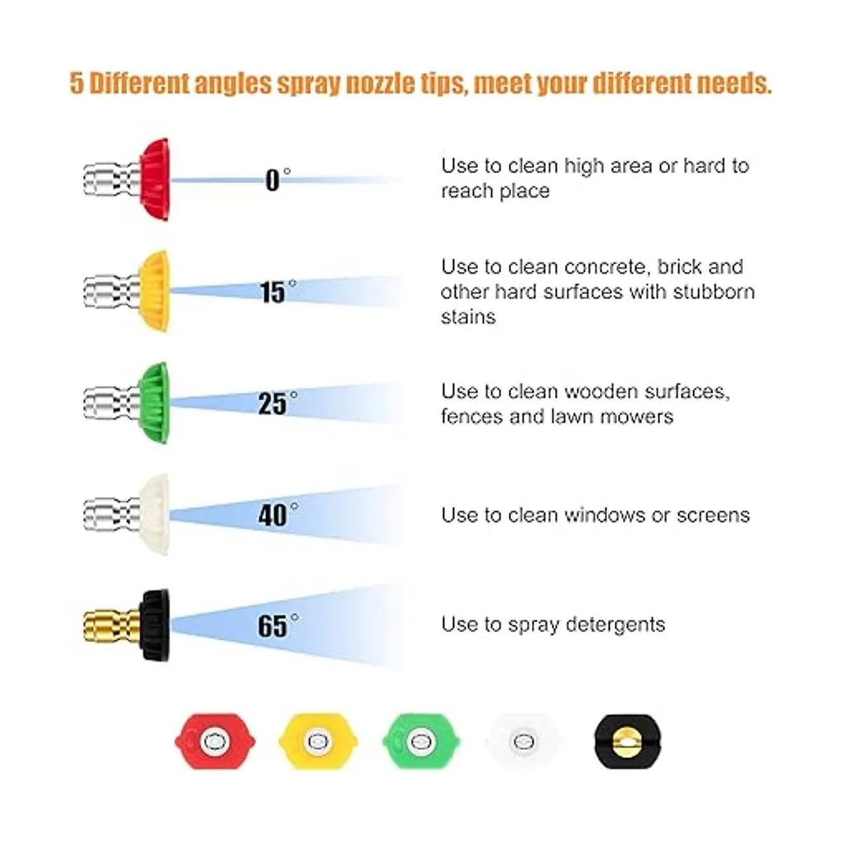 BEETRO Pistola de arandela de alta presión de 4350 PSI_6