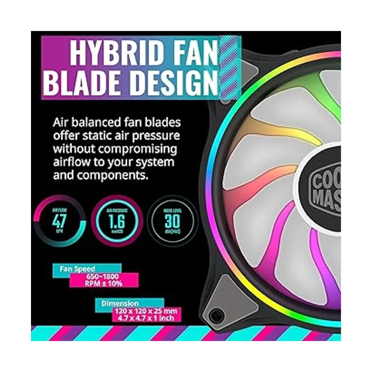 CoolerMaster MasterFan MF120 Halo 3 en 1 doble anillo_3