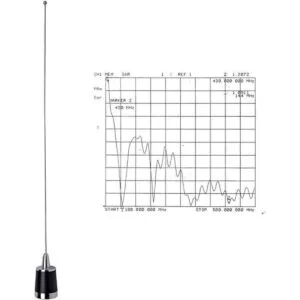 HYS Antena amateur NMO de doble banda de 20 pulgadas VHF_2