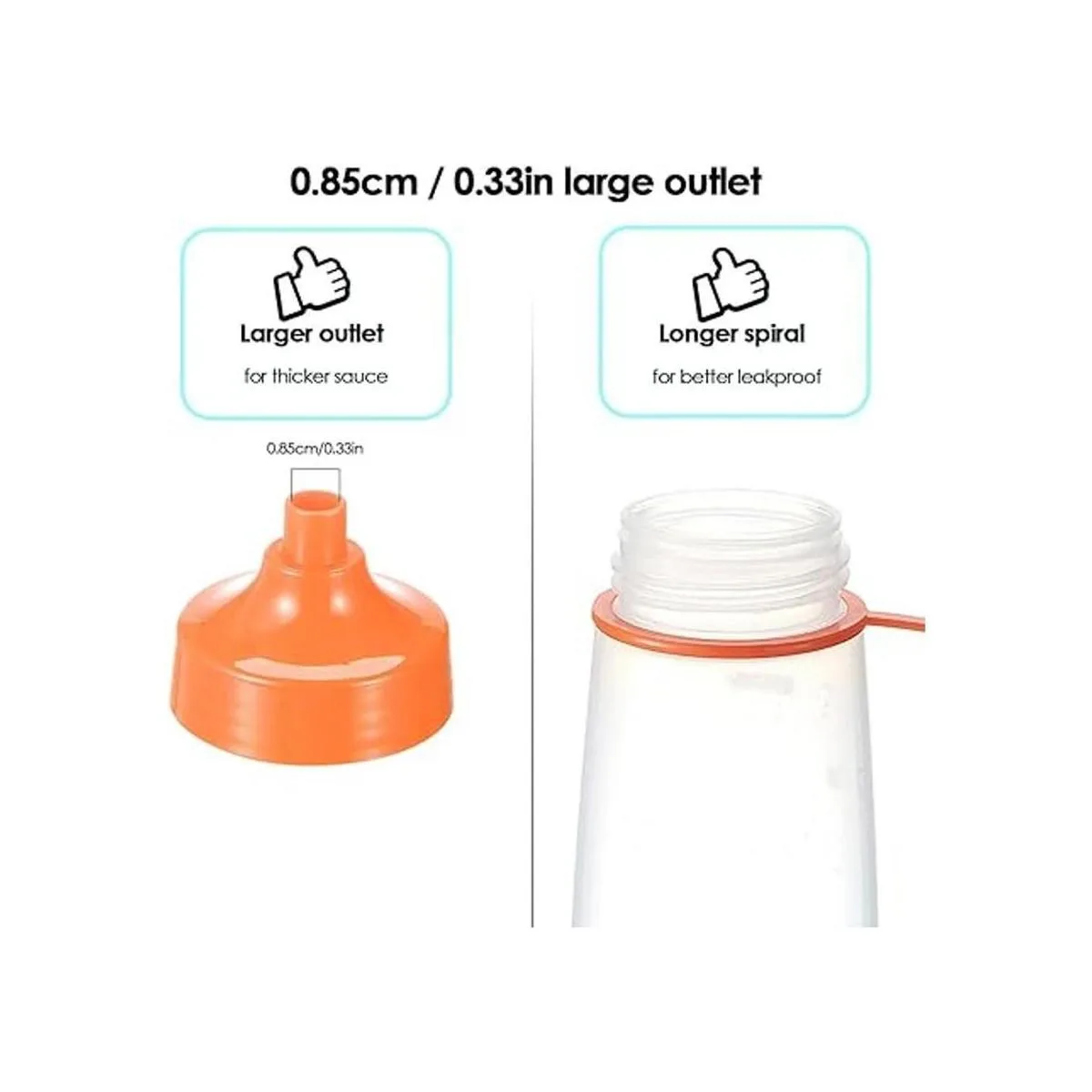 Ondiomn Botella de boca ancha para condimentos paquete_2