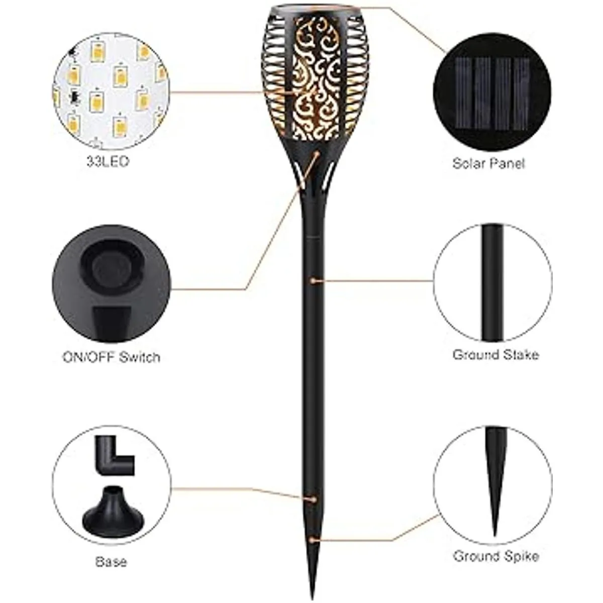 Luces solares permande actualizadas al aire libre luces