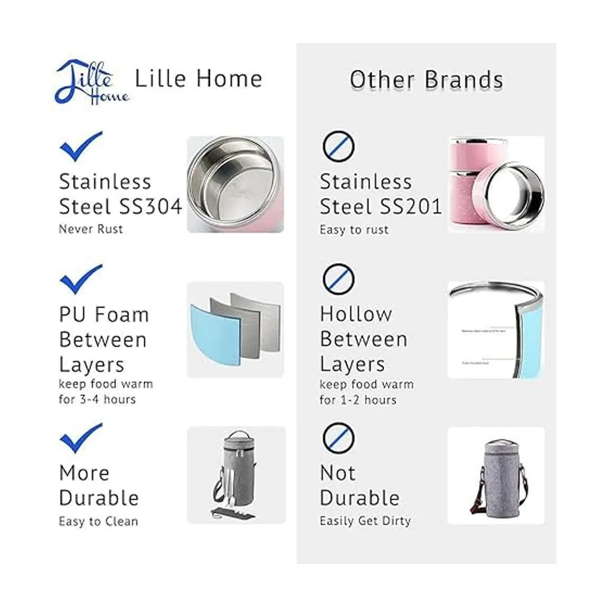 Fiambrera Lille Home con compartimento aislante térmico de_6