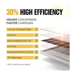 SOLPERK Kit de panel solar de 20 W 12 V cargador de_2