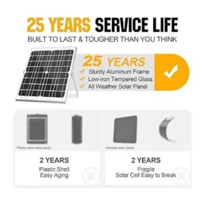 SOLPERK Kit de panel solar de 20 W 12 V cargador de_5