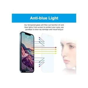 Protector de pantalla para iPhone 12 Pro Max protector de_3