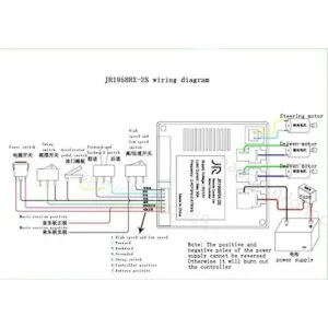 Kit de receptor JR1958RX2S con control remoto Bluetooth de