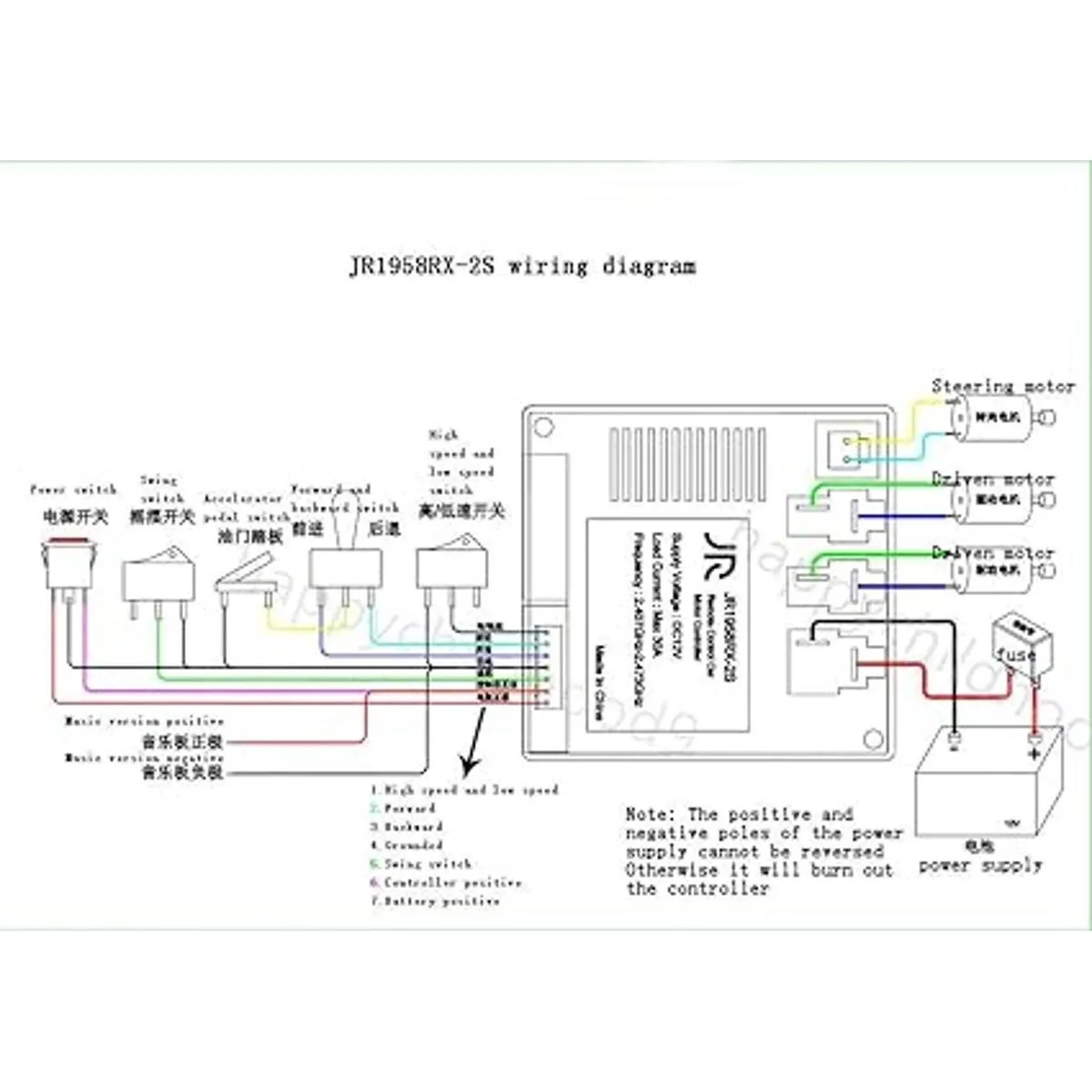 Kit de receptor JR1958RX2S con control remoto Bluetooth de