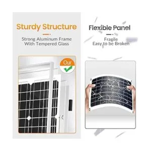 SOLPERK Kit de panel solar de 30 W 12 V cargador de_3