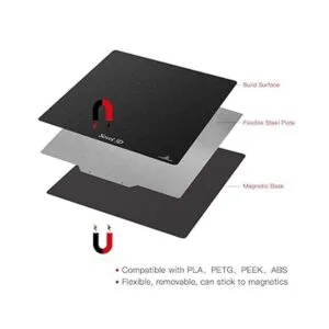 Sovol Plataforma actualizada 3D Ender 3 placa de acero_2