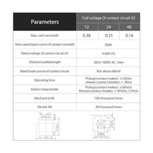 RECOIL Aislador de batería de audio móvil de 500 amperios_2