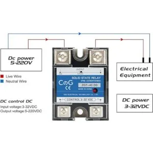 CG relé de estado sólido SSR40DD DC a CC entrada 332VDC a_4