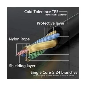 SUCC2 Cable de carga y transferencia de datos USB para_4