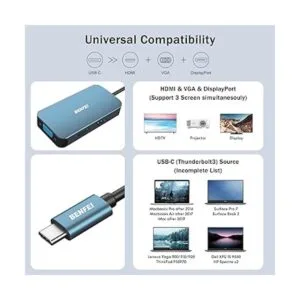 BENFEI Adaptador DisplayPort USB C a HDMI VGA DisplayPort_6