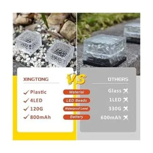 Luces solares de ladrillos impermeables para exteriores 4_6