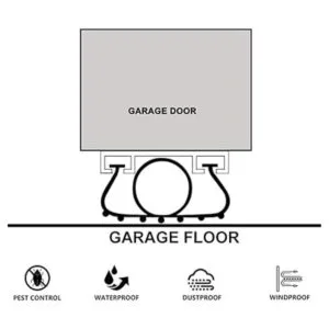 Kit de goma para puerta de garaje con base de retención de_2