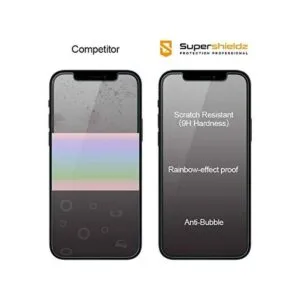 Supershieldz Protector de pantalla antirreflejos mate_5