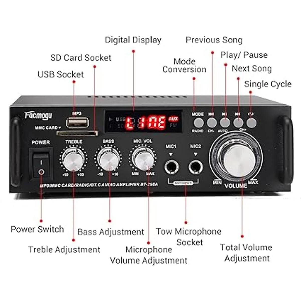 Facmogu Amplificador de potencia de audio receptor de_3