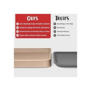 DogBuddy Dog Food Mat Waterproof Dog Bowl Mat Silicone_6