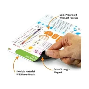 Tabla de conversiones de cocina imán imperial y métrico_4