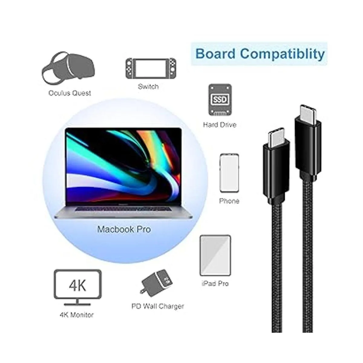 Besgoods Cable USB C a USB C corto de 100 W USBC 3.1_3