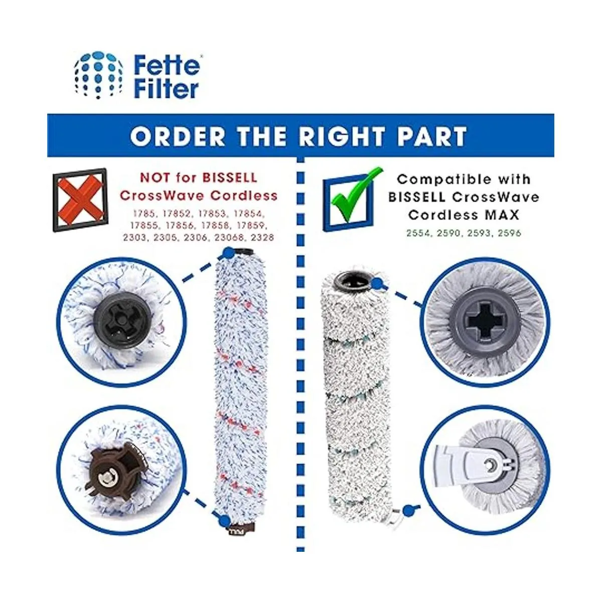 Filtro Fette Rodillo de cepillo para superficies