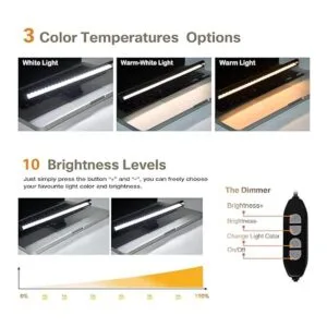 Luz del monitor barra de luz de la pantalla del ordenador_3