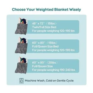 Cottonblue Manta de sherpa con peso 12 y 15 libras_6