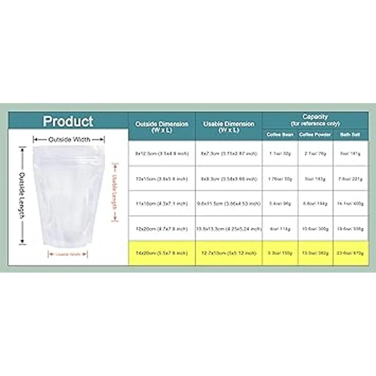 Paquete de 100 unidades tamaño exterior de 5.5 x 7.9_3