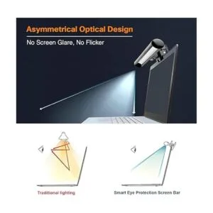 Luz del monitor barra de luz de la pantalla del ordenador_4