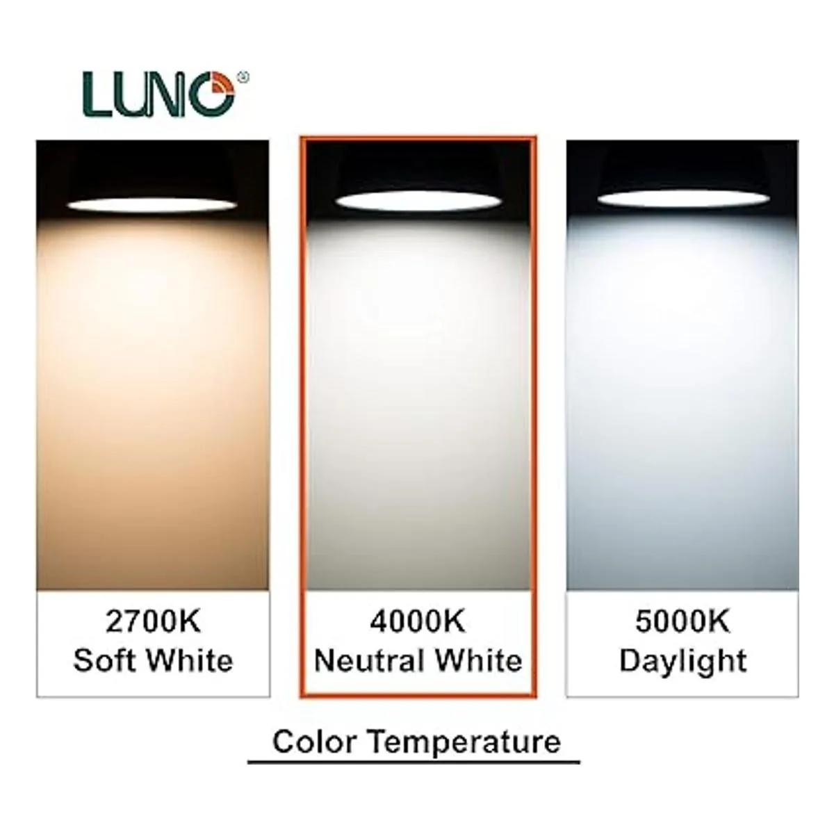 LUNO PAR20 Bombilla LED regulable CRI 90 8 W_4