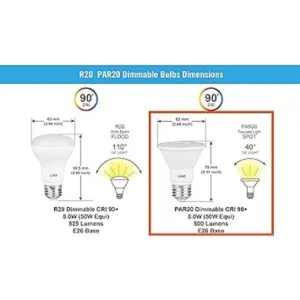 LUNO PAR20 Bombilla LED regulable CRI 90 8 W_5