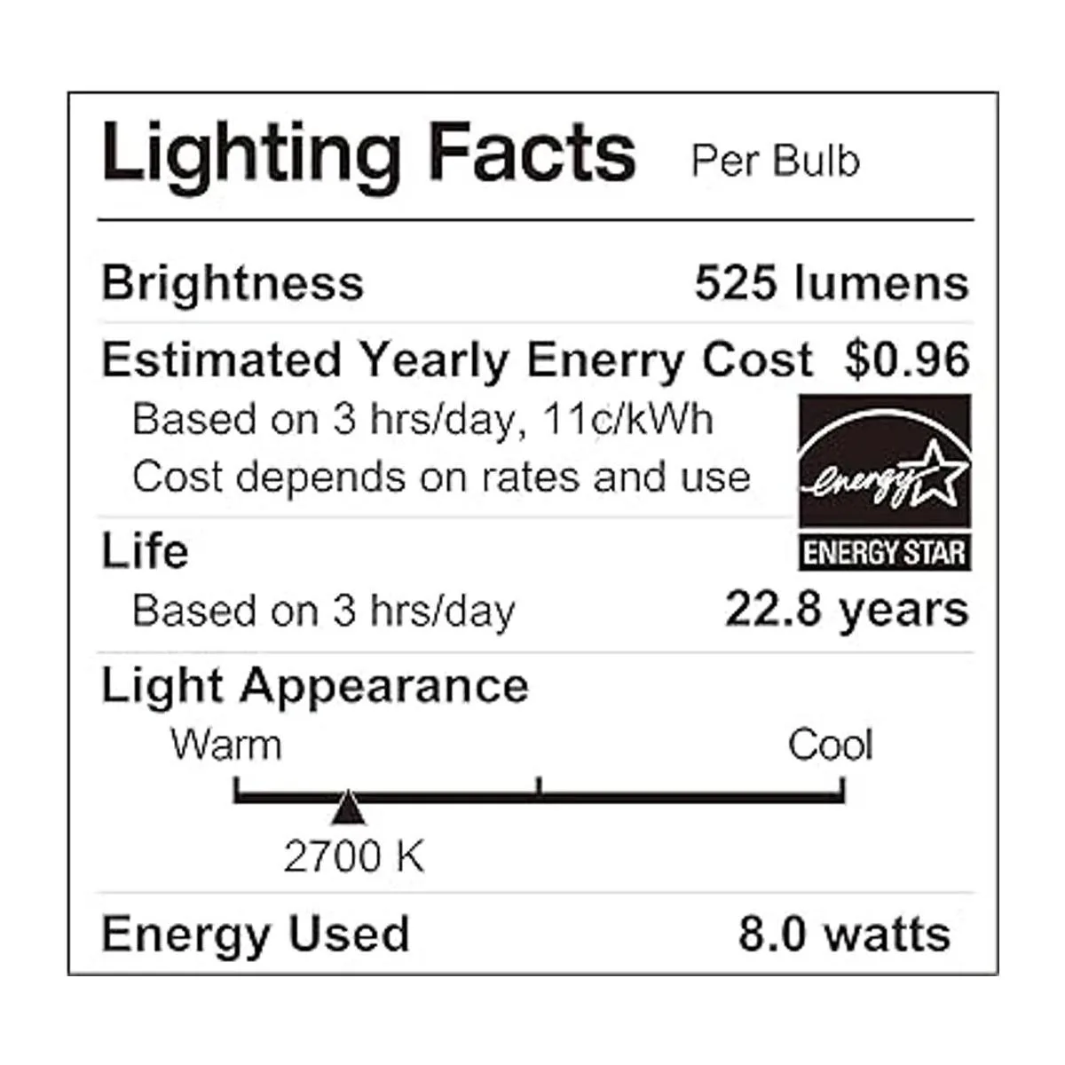 LUNO R20 Bombilla LED regulable CRI 90 8 W equivalente_6